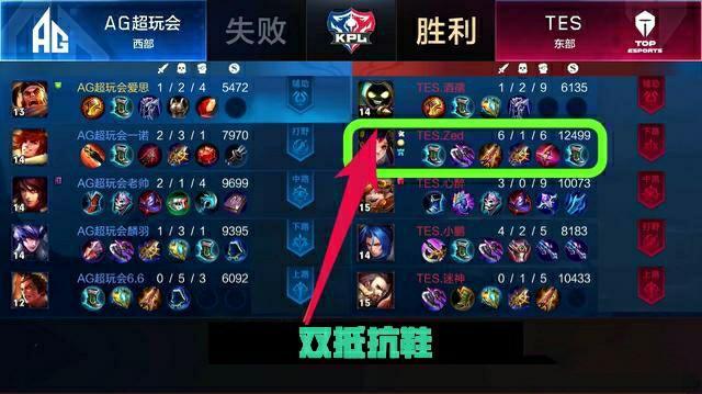 现一直备受 现一直备受