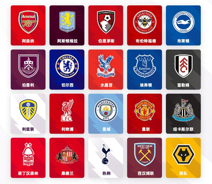 从成绩来看 从成绩来看