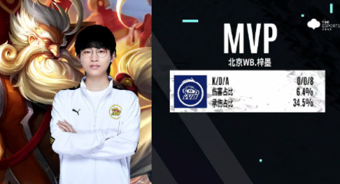 谁就能压缩 谁就能压缩